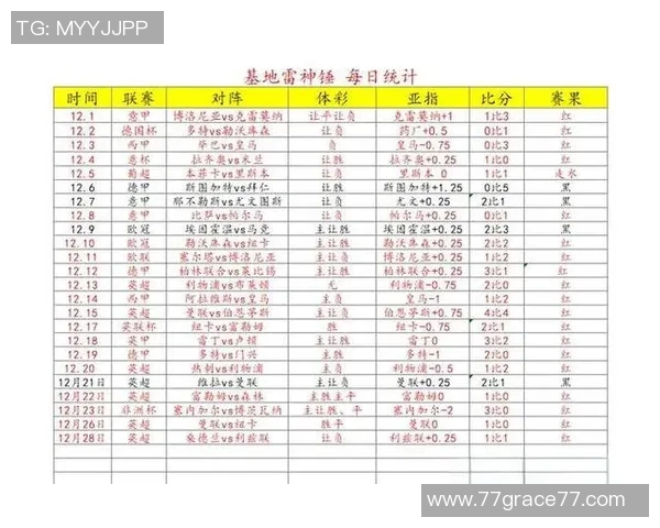全面解析各大赛事信息汇总及最新动态一览 全面解析各大赛事信息汇总及最新动态一览